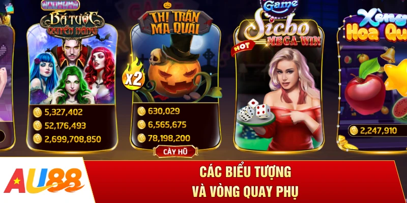 Các biểu tượng và vòng quay phụ