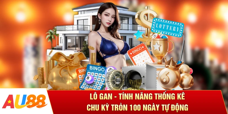 Lô Gan - Tính Năng Thống Kê Chu Kỳ Tròn 100 Ngày Tự Động